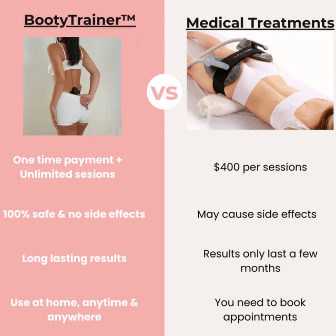 BootyTrainer™